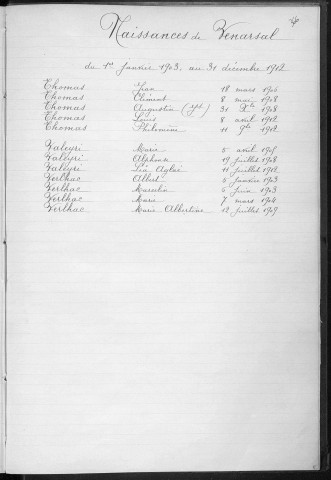 Tables décennales des naissances (1903-1912)