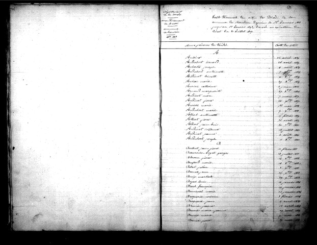 Tables décennales des décès (1833-1842)