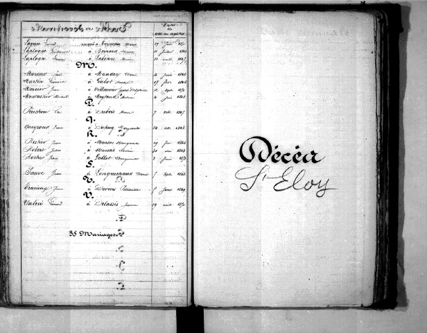 Tables décennales des décès (1843-1852)