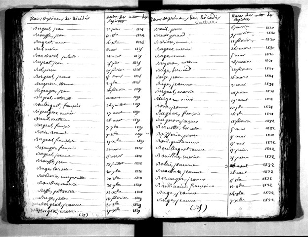 Tables décennales des décès (1823-1832)