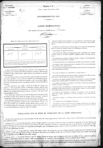 1921