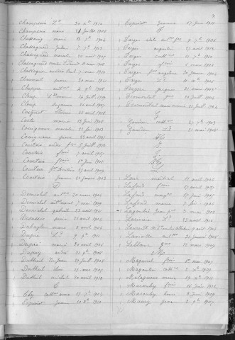 Tables décennales des décès (1903-1912)