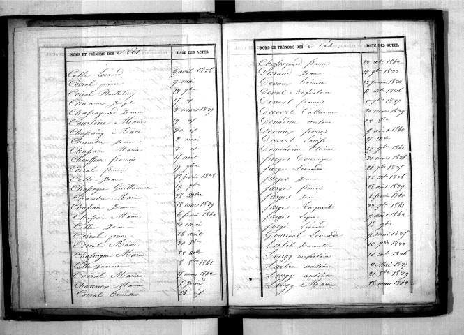 Tables décennales des mariages (1833-1842)