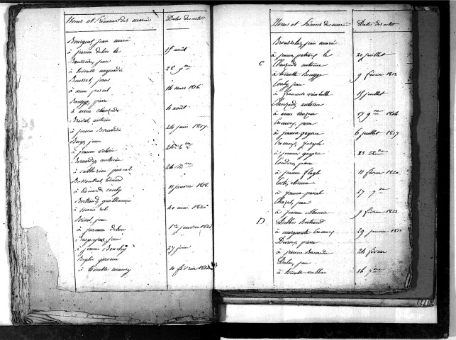 Tables décennales des mariages (1813-1822)