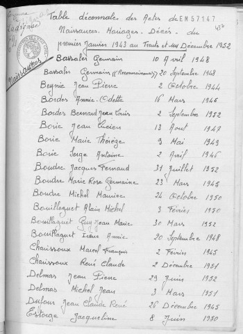 Tables décennales des naissances (1943-1952)