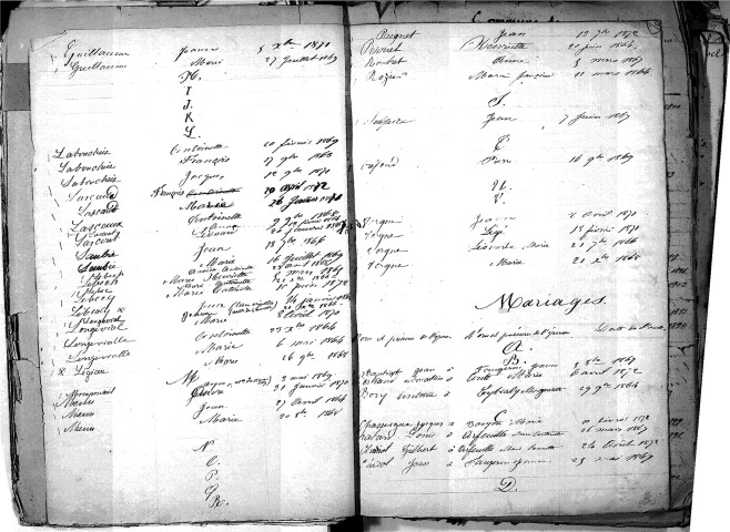 Tables décennales des mariages (1863-1872)