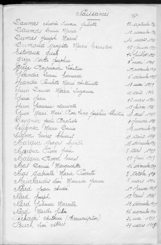 Tables décennales des naissances (1923-1932)
