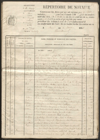 Répertoire chronologique : 1880-1888
