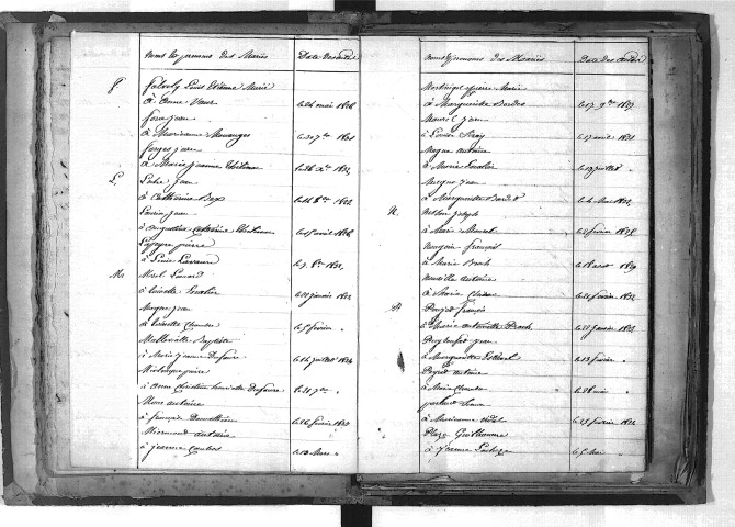 Tables décennales des mariages (1823-1832)