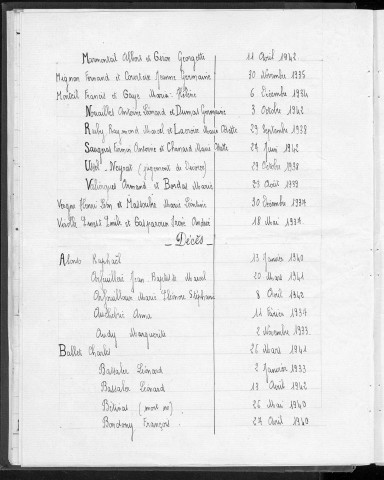 Tables décennales des mariages (1933-1942)