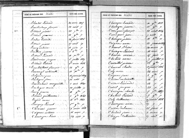 Tables décennales des décès (1833-1842)