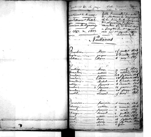 Tables décennales des décès (1813-1822)