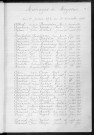 Tables décennales des mariages (1903-1912)