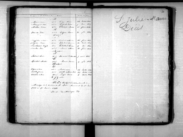 Tables décennales des mariages (1833-1842)