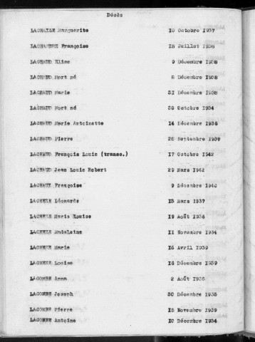 Tables décennales des décès (L à O). 1933-1942