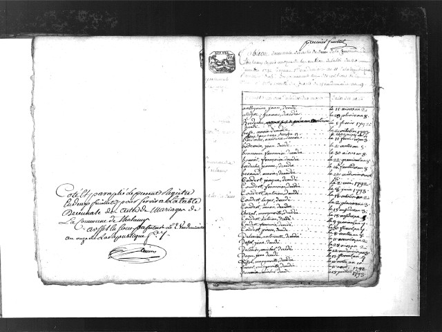 Tables décennales des mariages (1792-1802)