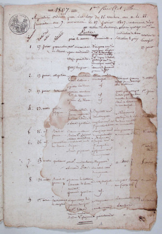 Répertoire chronologique : 27 février 1807-24 décembre 1838