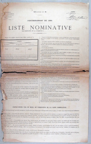 Population : listes nominatives. 1886-1936, 1954-1982