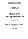 1792-1808