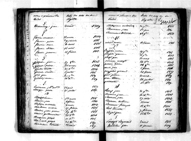 Tables décennales des décès (1813-1822)