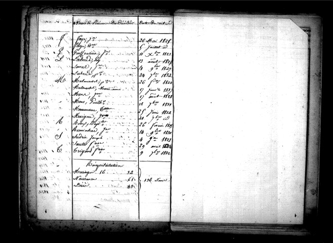 Tables décennales des décès (1823-1832)