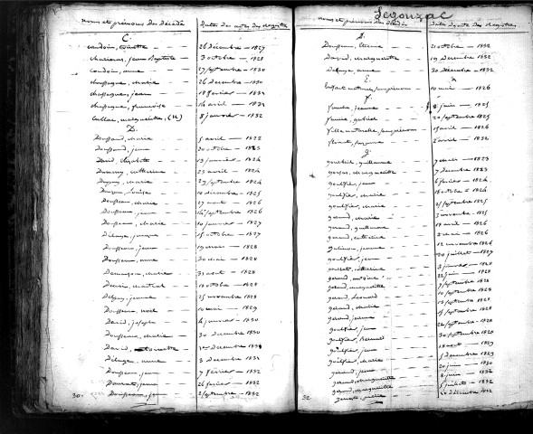 Tables décennales des décès (1823-1832)