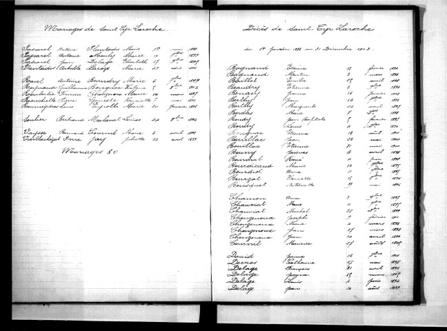 Tables décennales des mariages (1893-1902)