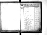Tables décennales des mariages (1833-1842)