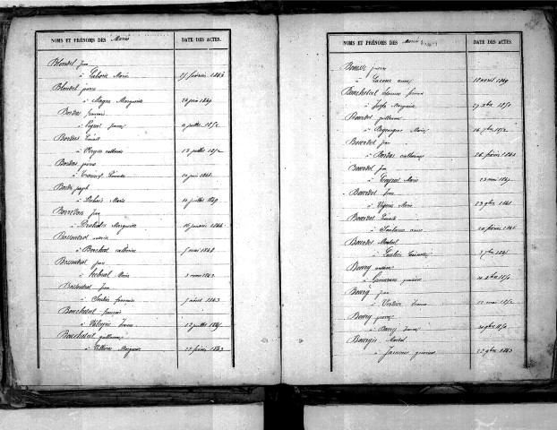 Tables décennales des mariages (1843-1852)