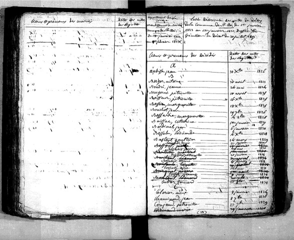 Tables décennales des mariages (1823-1832)