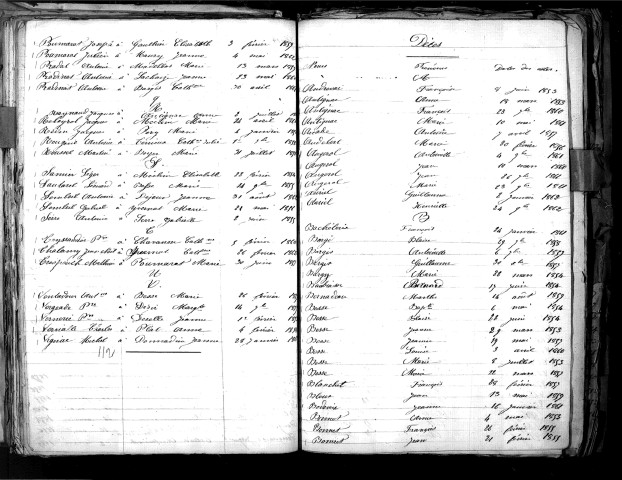 Tables décennales des mariages (1853-1862)