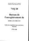 1795-1820