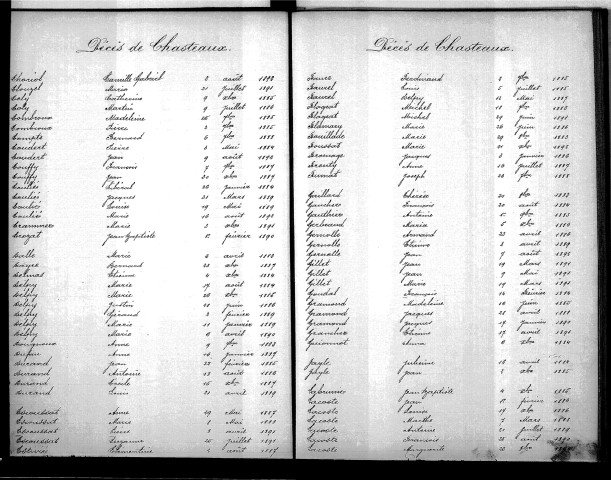 Tables décennales des décès (1883-1892)
