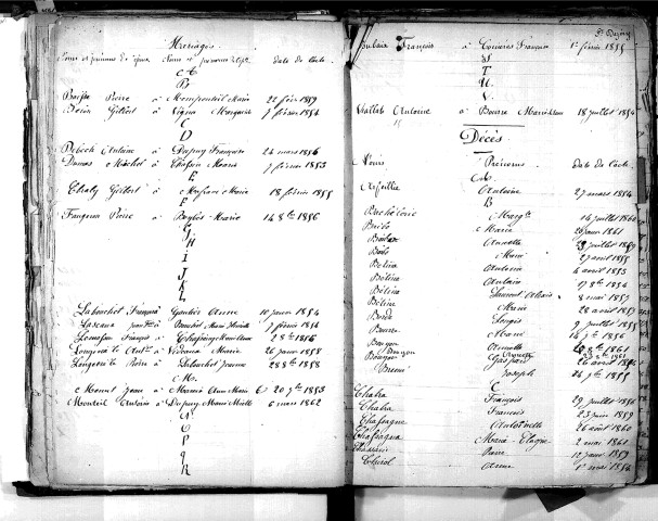 Tables décennales des mariages (1853-1862)