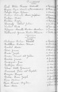 Tables décennales des décès (1923-1932)