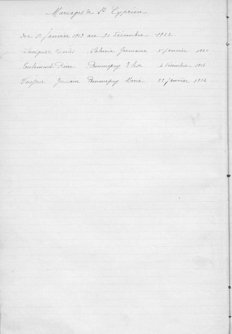 Tables décennales des mariages (1913-1922)