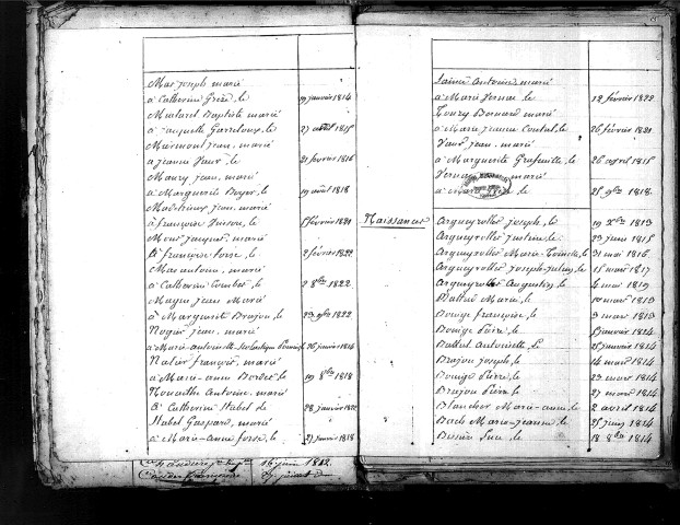 Tables décennales des mariages (1813-1822)