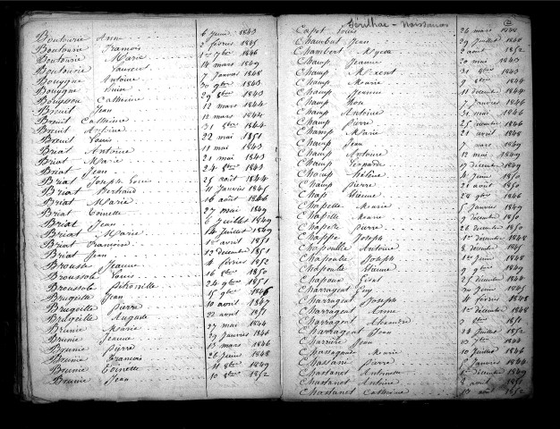 Tables décennales des naissances (1843-1852)