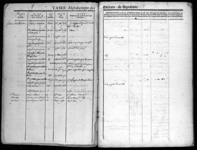 Paroisse de Soudaine-Lavinadière