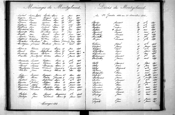 Tables décennales des décès (1893-1902)