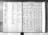 Tables décennales des mariages (1853-1862)