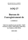 Paroisses de Saint-Pardoux-Corbier, Saint-Eloy-les-Tuileries