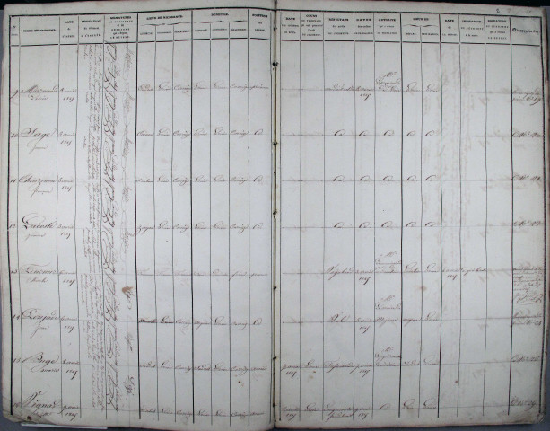 3 avril 1845 - 26 août 1847