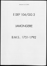 Baptêmes, mariages, sépultures (1751-1792)