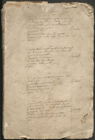 État général des fonds.