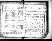 Tables décennales des mariages (1813-1822)