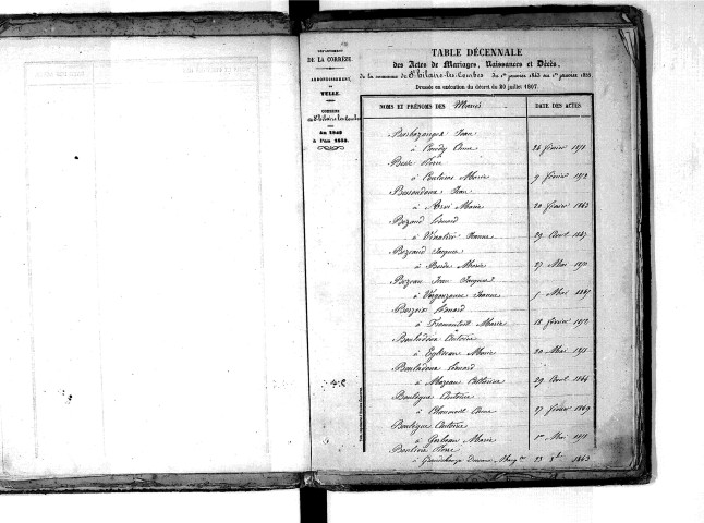 Tables décennales des mariages (1843-1852)