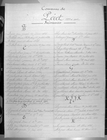 Tables décennales des naissances (1893-1902)