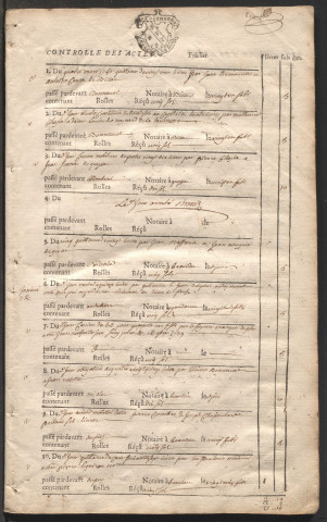 4 mars 1741-28 novembre 1741