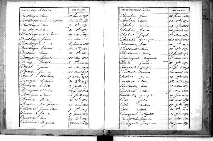 Tables décennales des décès (1863-1872)